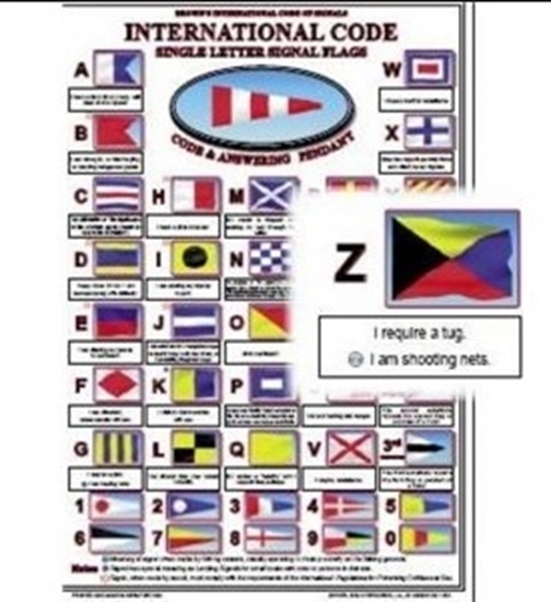 Picture of Brown´s International Code Of Signals Card