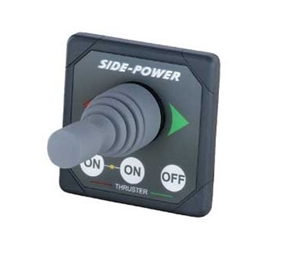 Painel de joystick SidePower