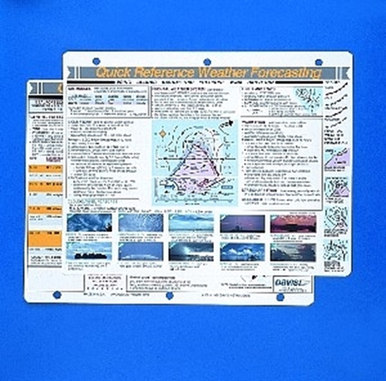 Picture of Quick reference card - Weather Forecasting