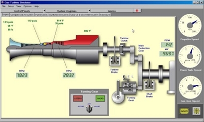 Simulador de uma turbina a gás (GTS)