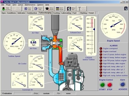 Picture of Turbo diesel simulator (TD4)