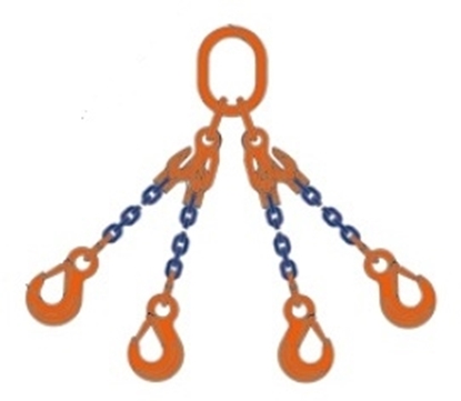 Picture of Chain slings 4 legs