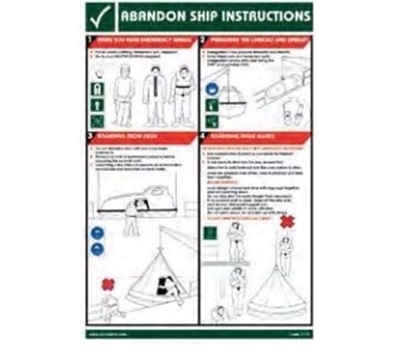 Picture of Training Poster-Abandon ship ins.