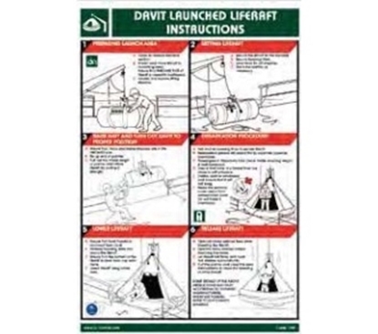 Training Poster-davit launched liferaft