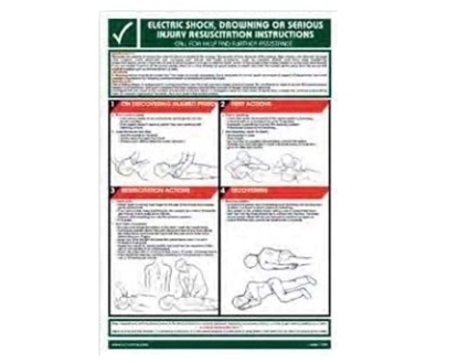 Picture of Training Poster-electric shock