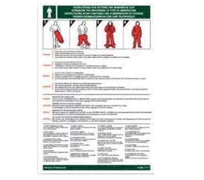 Training Poster-immersion suit instructions