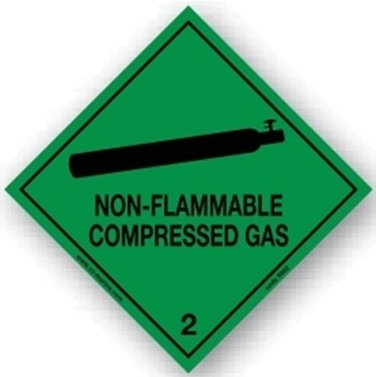 Class Sign- non flammable compressed gas 25x25