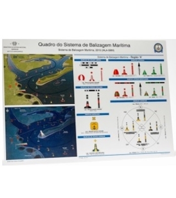 Picture of Quadro de Sistema de Balizagem Marítima